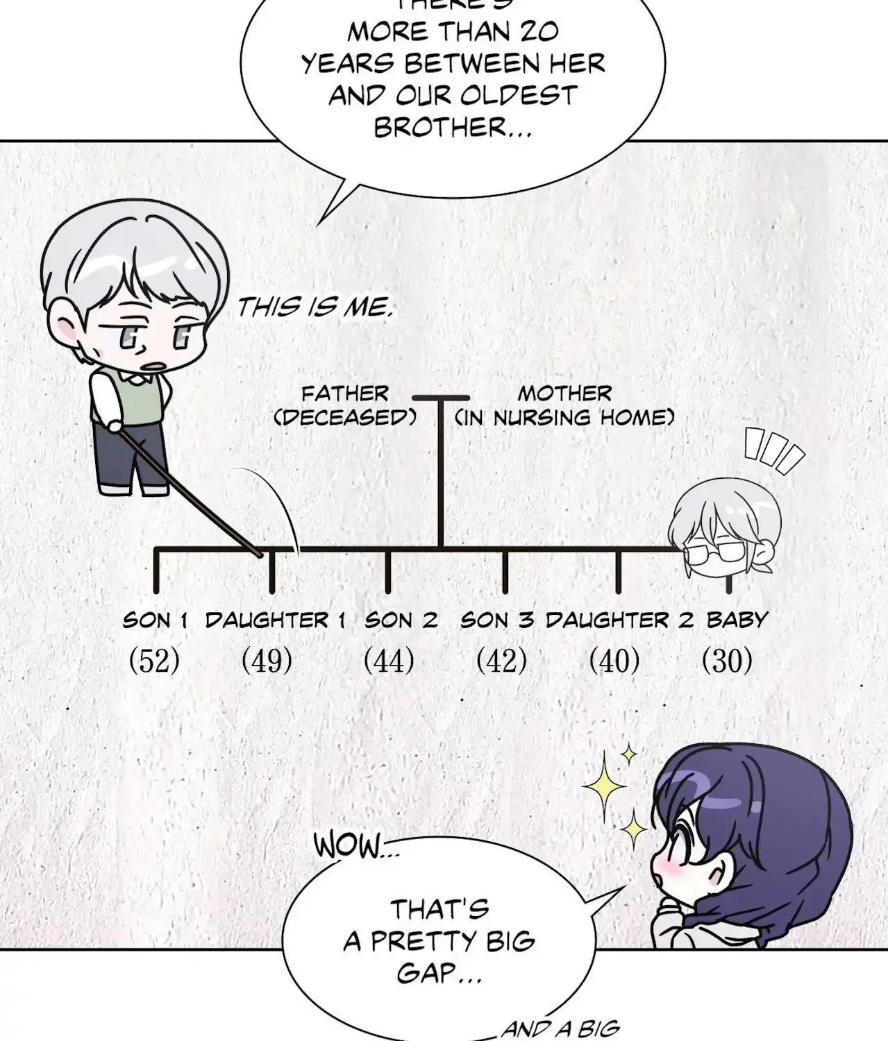 Lilith 2 Chapter 76 page 74 - 
