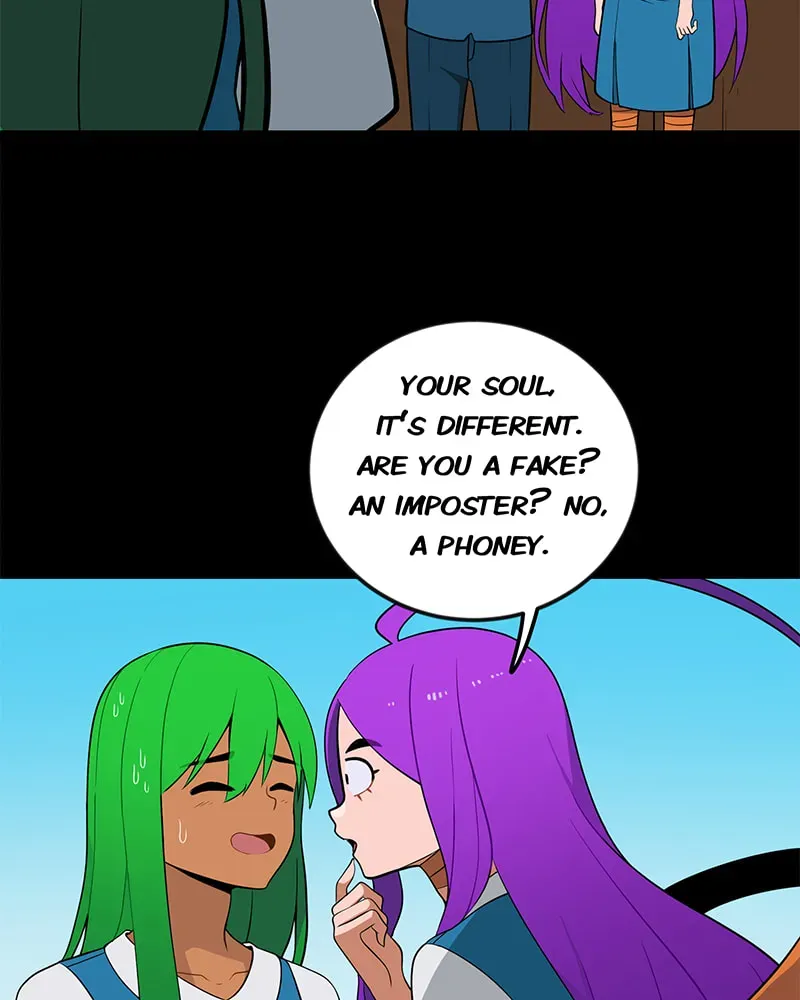 Line Chapter 2.2 page 70 - 