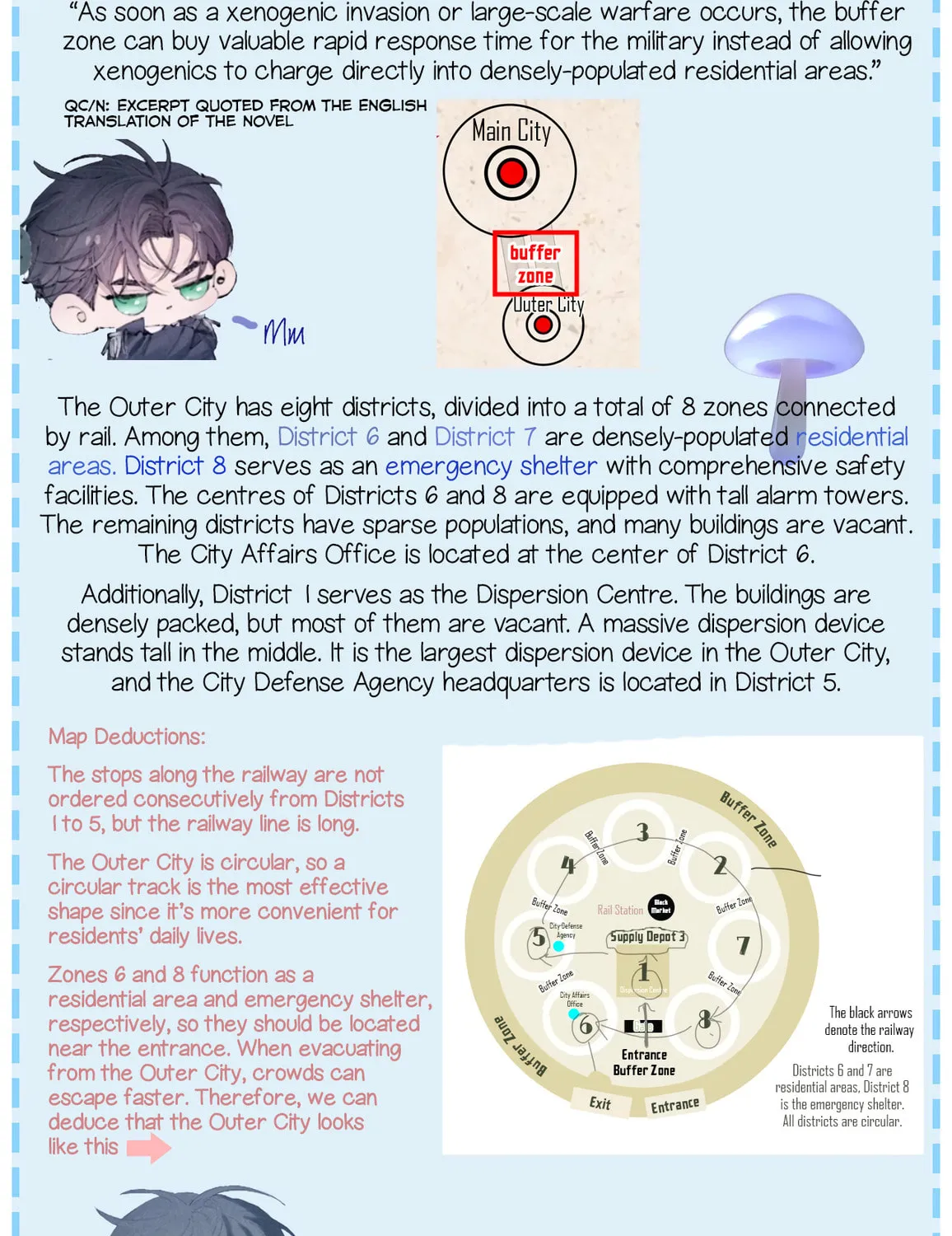 Little Mushroom Chapter 11 page 72 - 