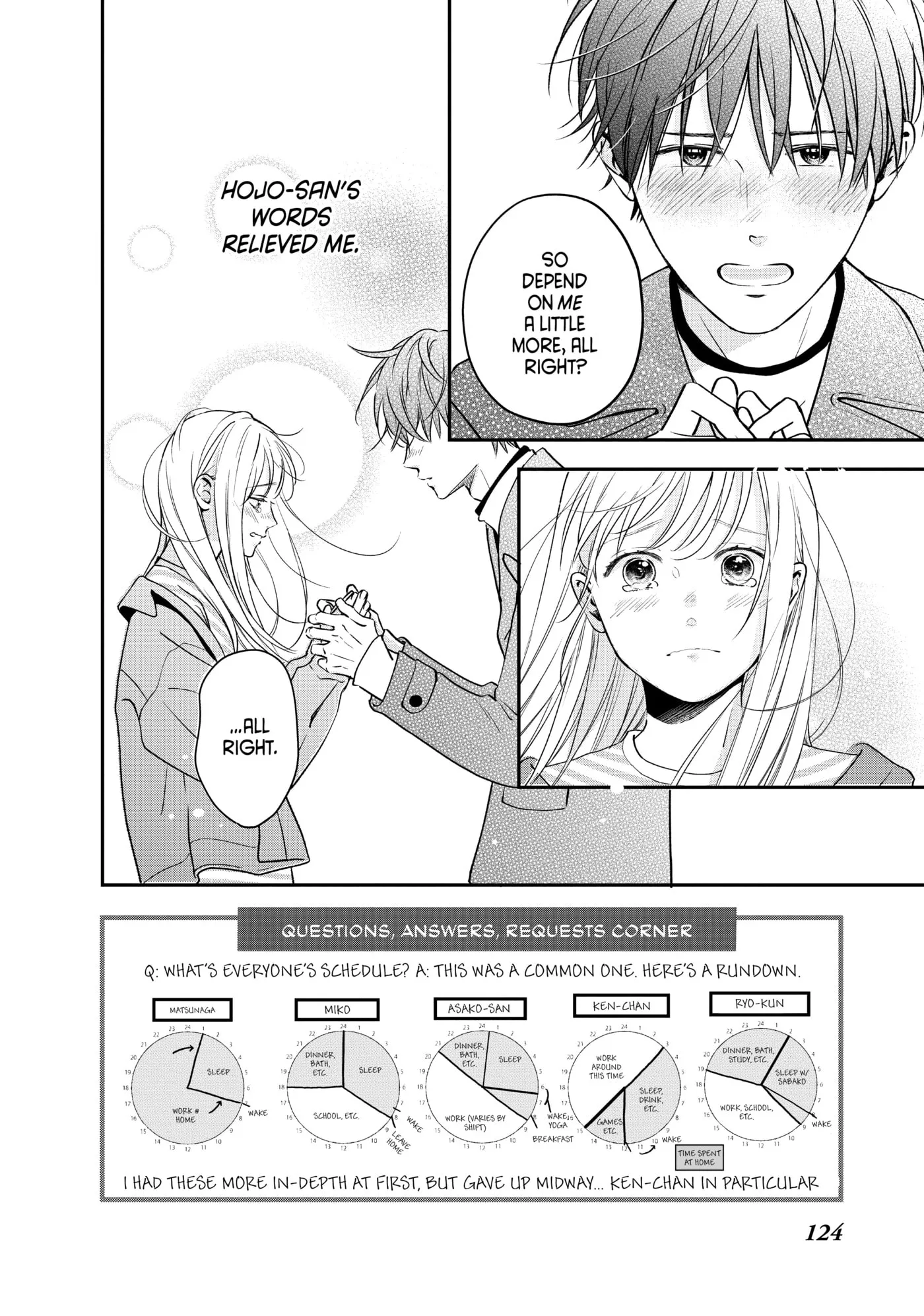 Living-Room Matsunaga-san Chapter 40 page 2 - 