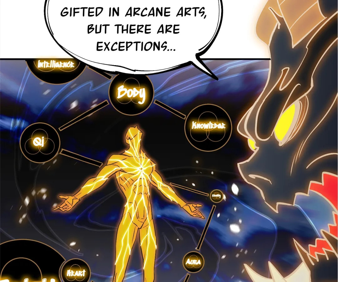Living with an Aberrant Lifeform in My Body Chapter 21 page 20 - 