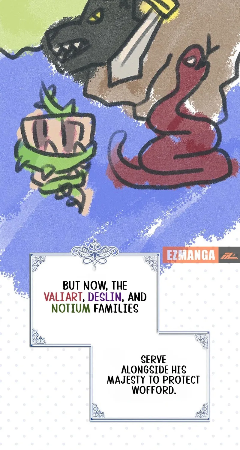 Living With My Villainous Uncle Chapter 1 page 50 - 