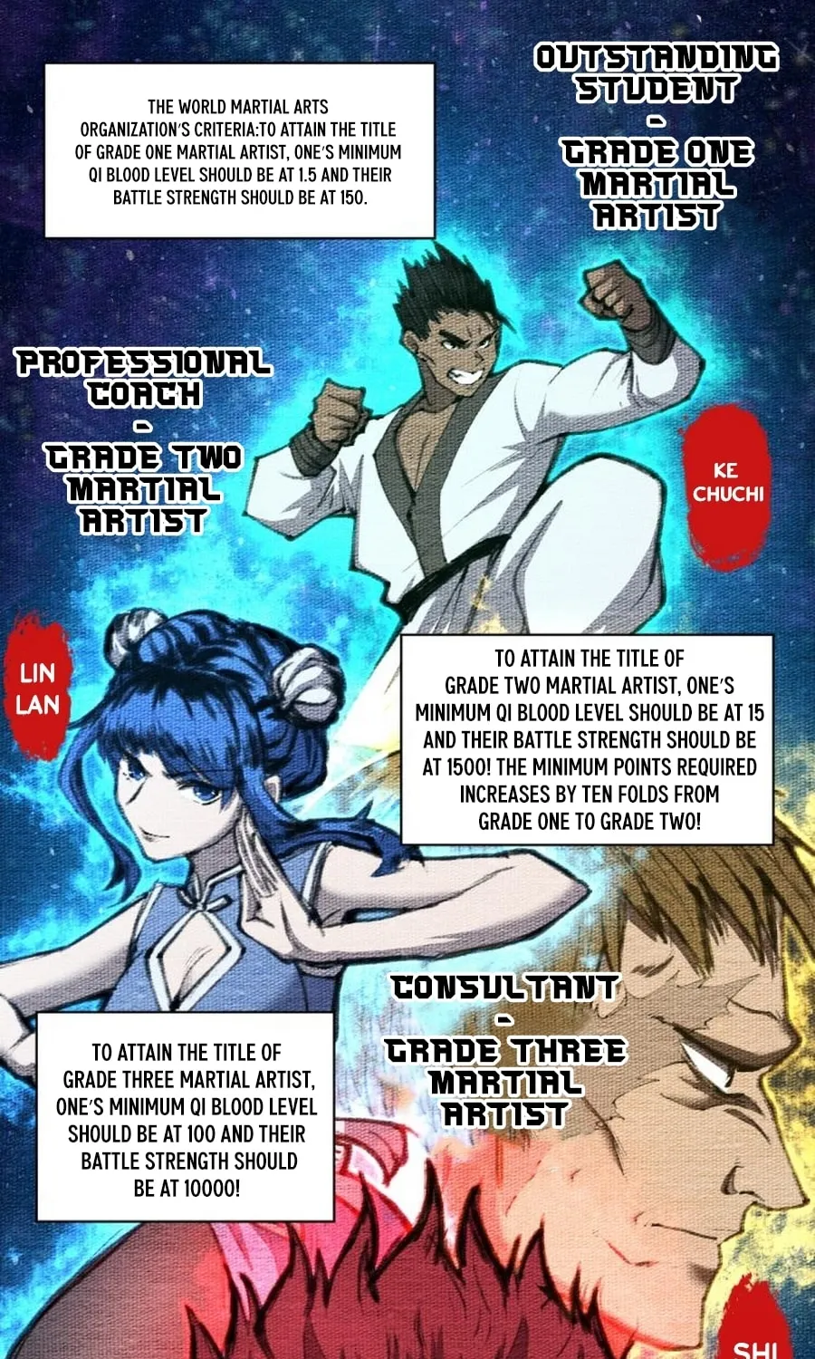 Logging 10,000 Years into the Future Chapter 2 page 60 - 