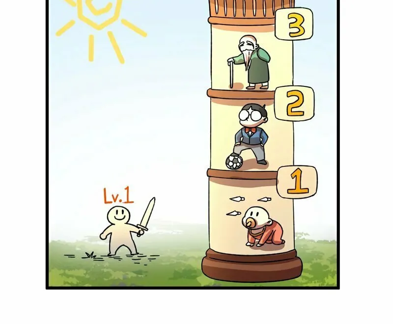Logging 10,000 Years into the Future Chapter 66 page 20 - 