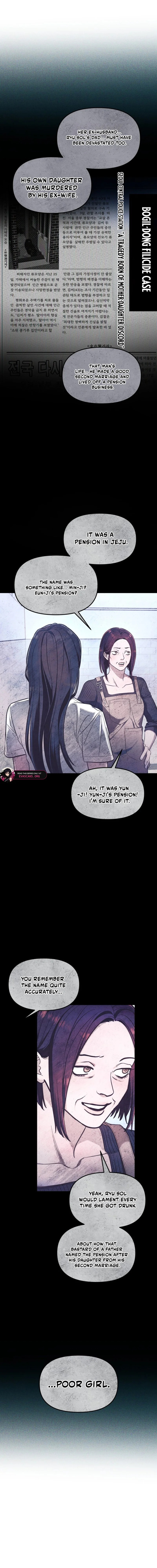 Look Alike Daughter Chapter 192 page 20 - 