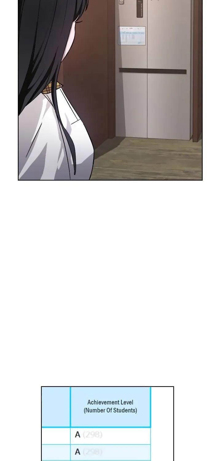 Look Alike Daughter Chapter 4 page 13 - 