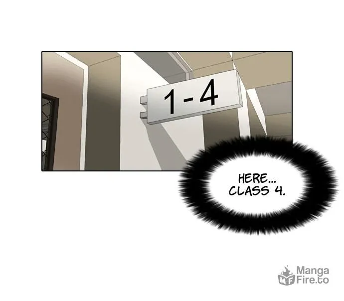 Lookism Chapter 1 page 35 - 