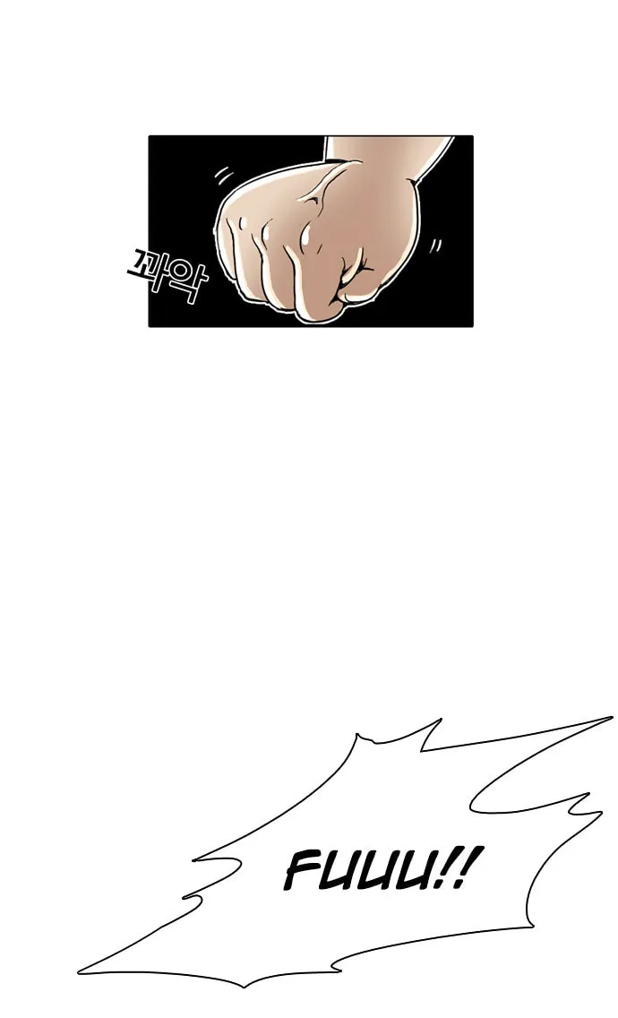Lookism Chapter 1 page 54 - 
