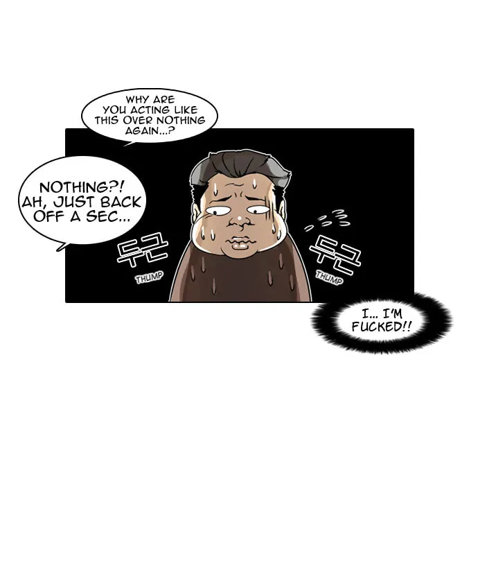 Lookism Chapter 2 page 78 - 