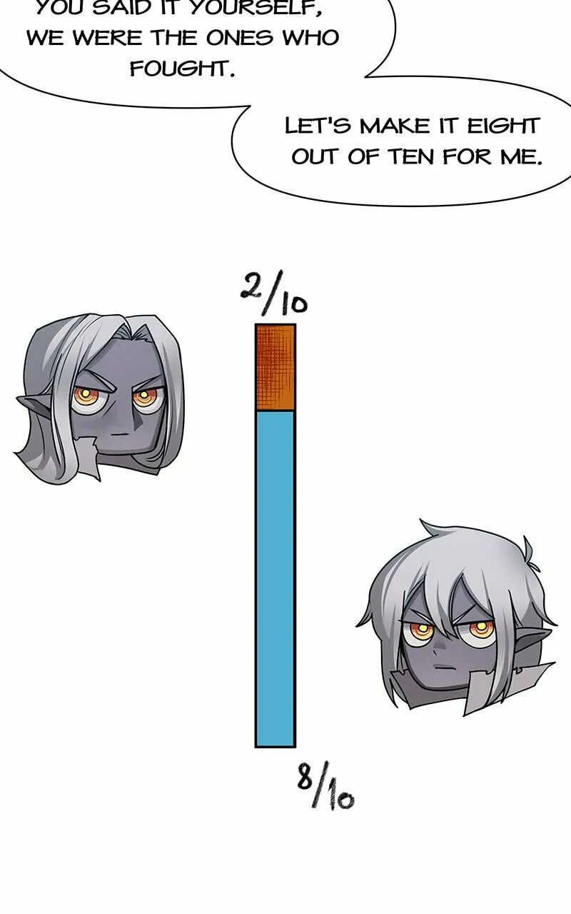 Lord of Goblins (Colored) Chapter 27 page 31 - 