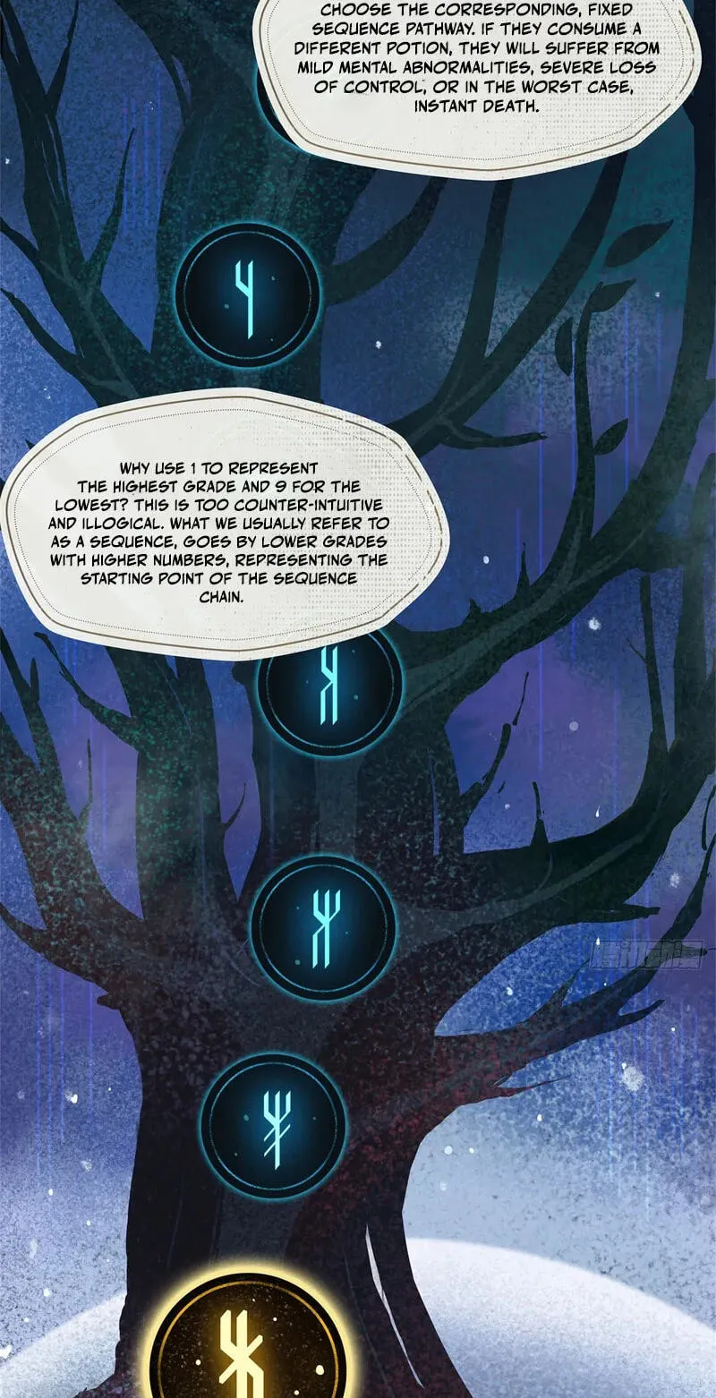 Lord of Mysteries Chapter 16 page 26 - 