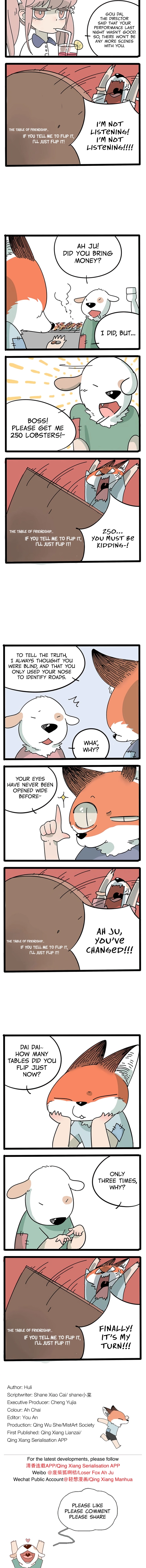 Loser Fox Chapter 7.5 page 3 - 