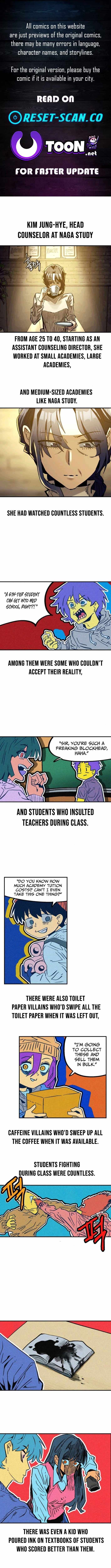 Loser M‑Year Retaker Chapter 10 page 1 - 