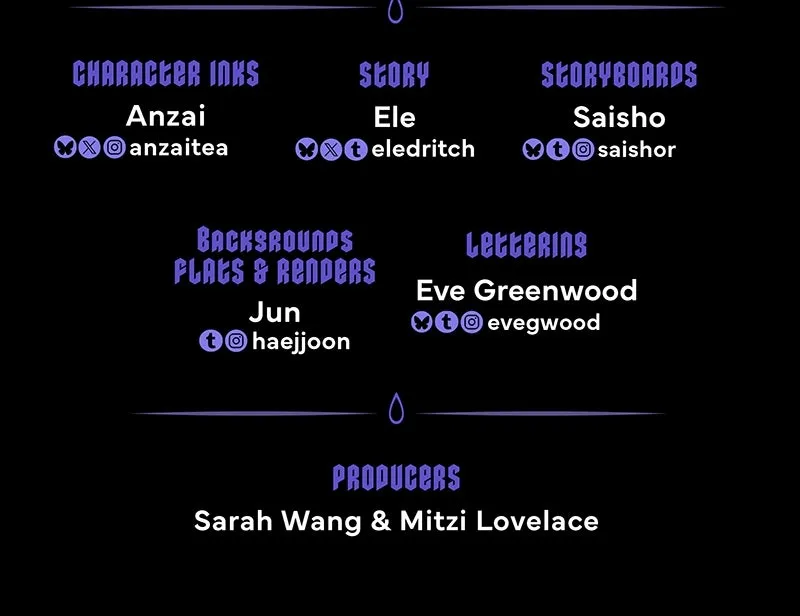 Love Bites Chapter 34 page 70 - 
