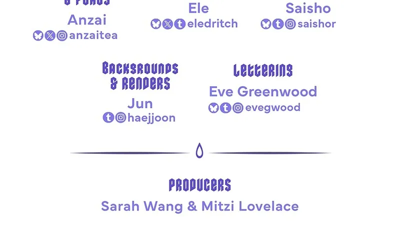 Love Bites Chapter 9 page 60 - 