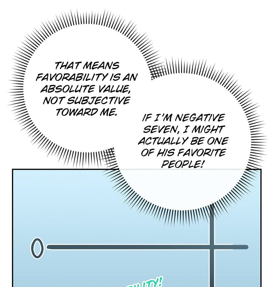 Love Interest Zone Chapter 10 page 6 - 
