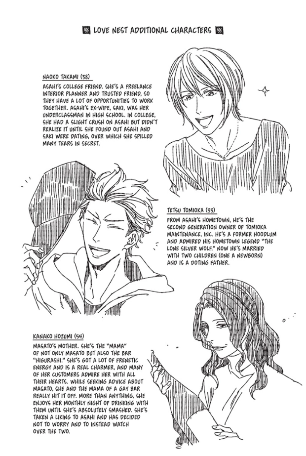 Love Nest 2nd Chapter 14.5 page 21 - 