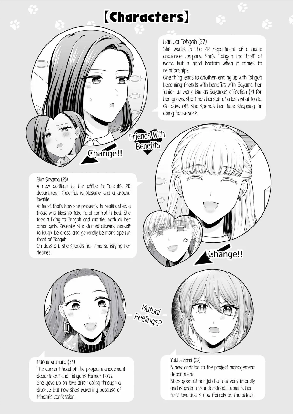 Love Only the Body Chapter 6 page 4 - 