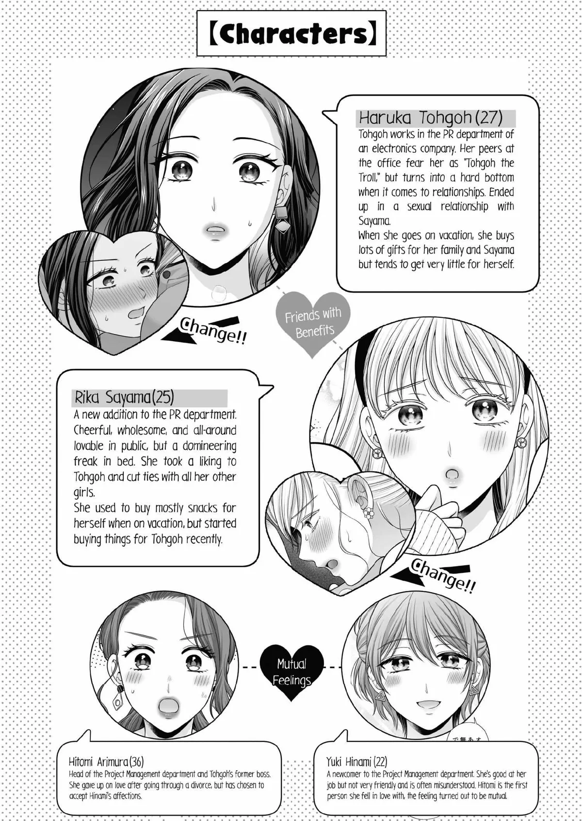 Love Only the Body Chapter 8 page 4 - 