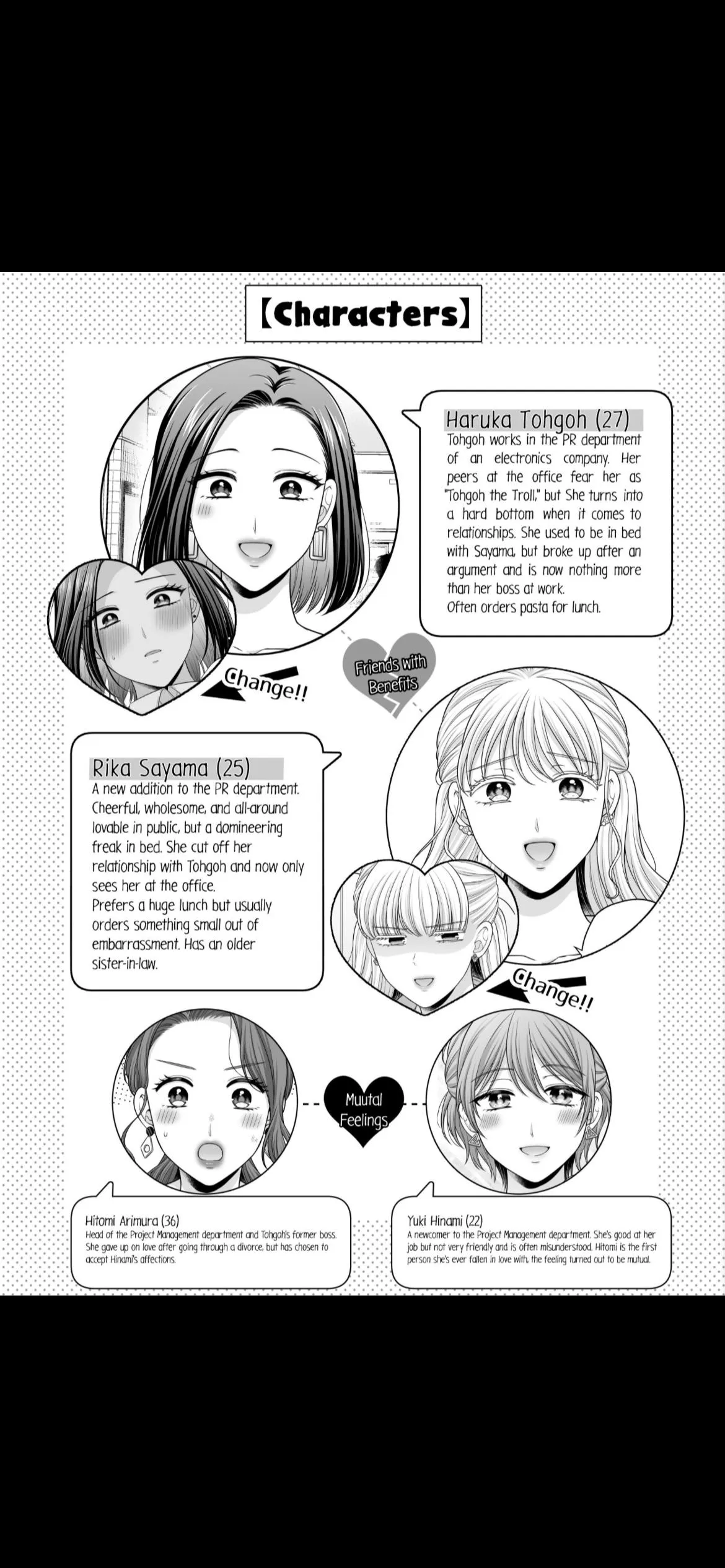 Love Only the Body Chapter 9 page 2 - 