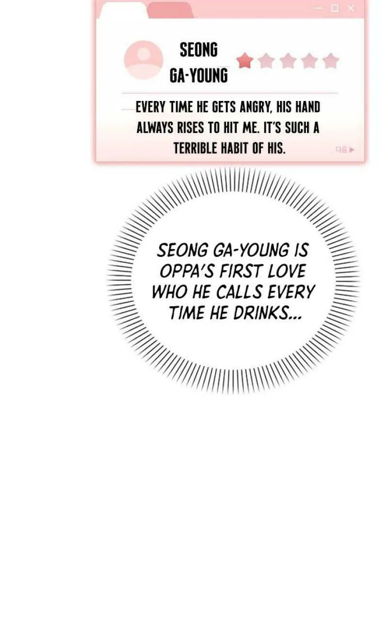Love Review Chapter 1 page 209 - 