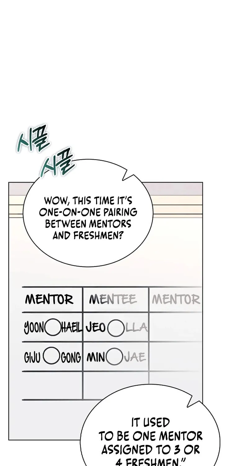 Love Review Chapter 14 page 33 - 