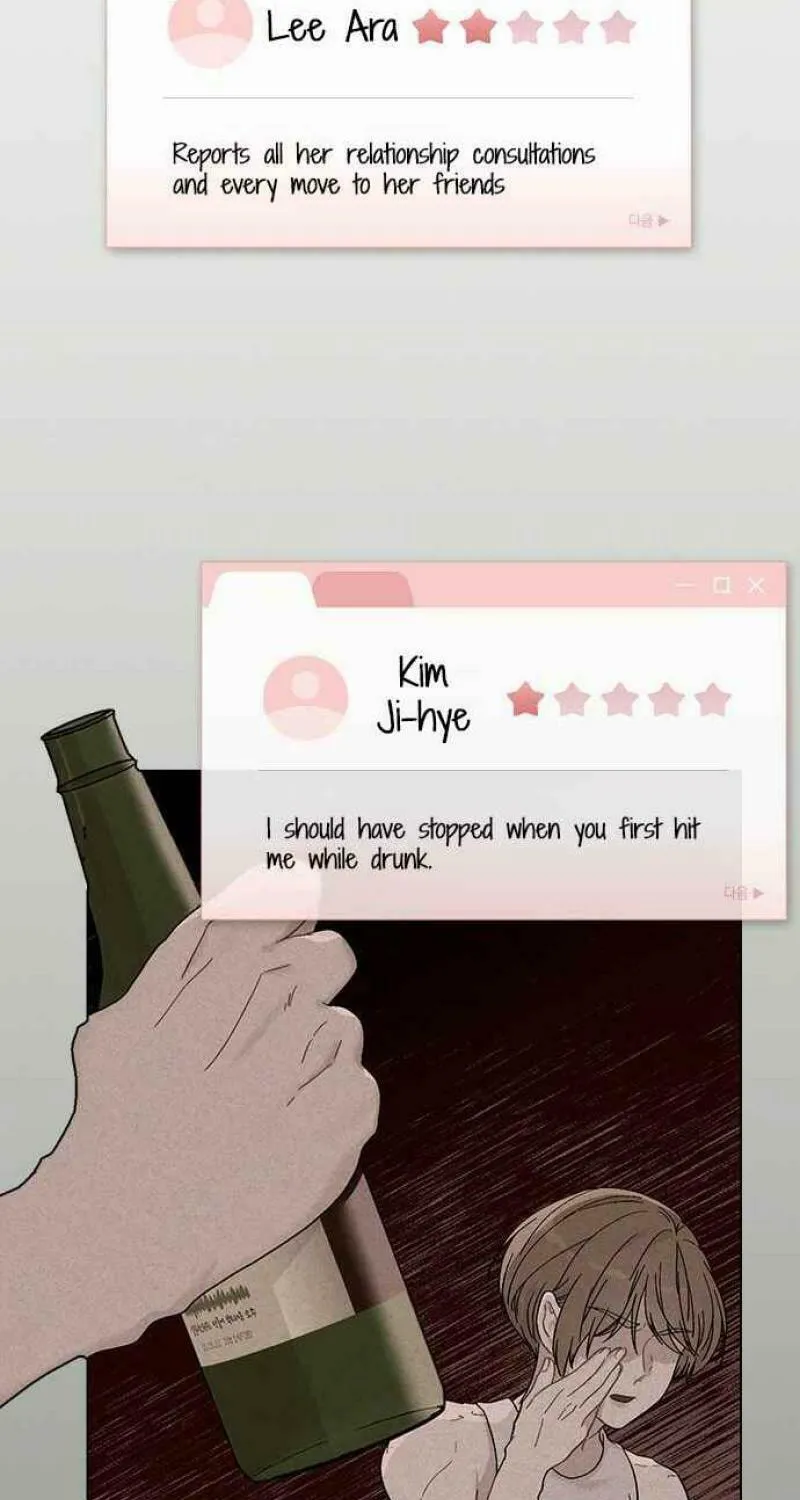 Love Review Chapter 2 page 41 - 
