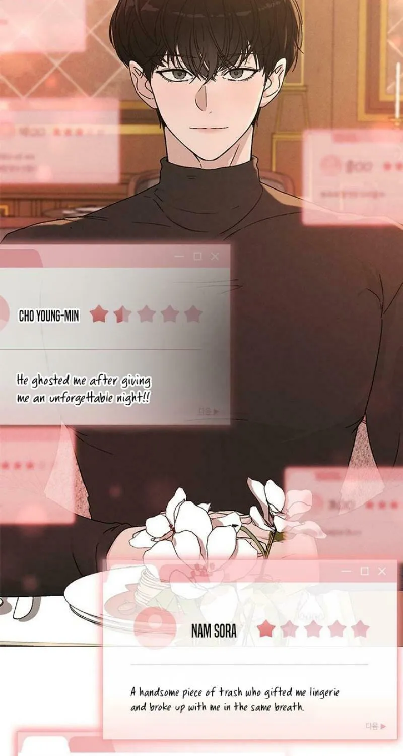 Love Review Chapter 4 page 87 - 
