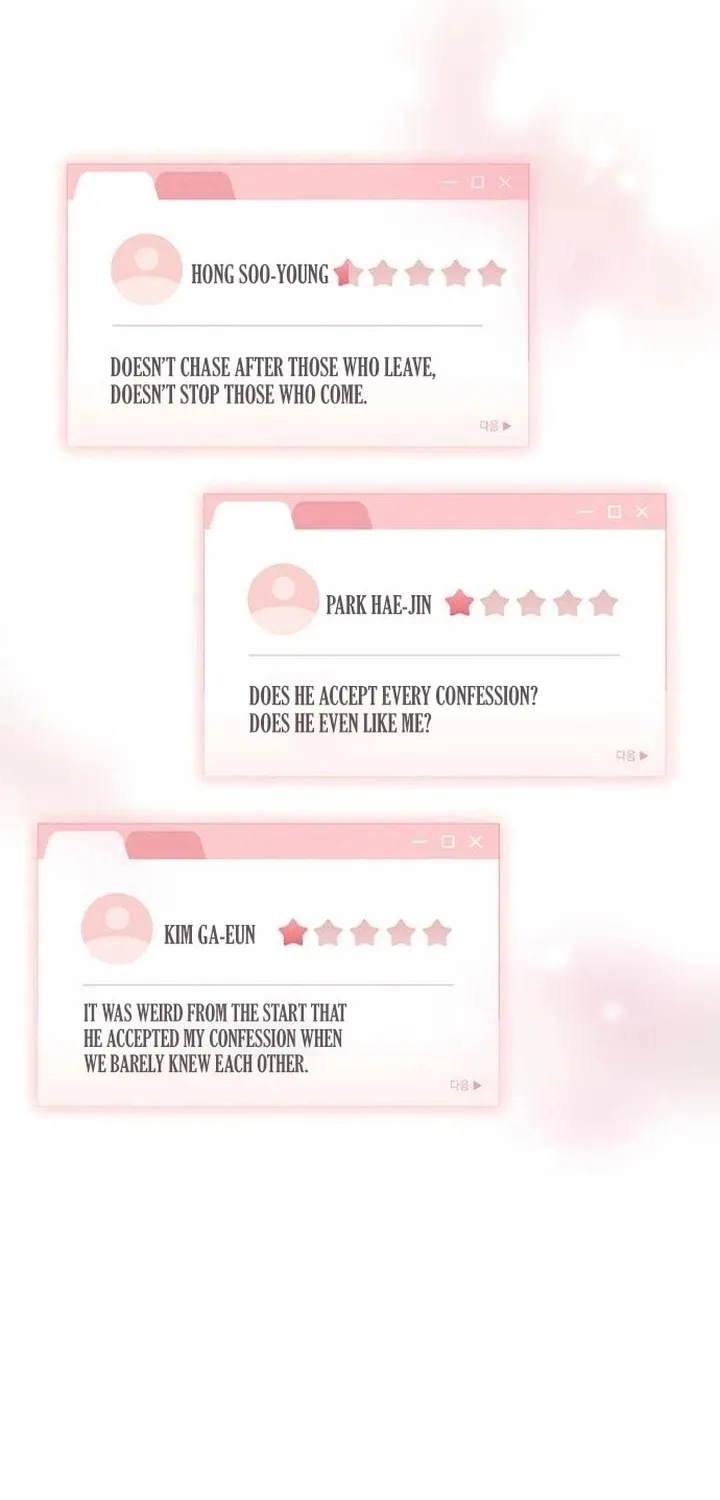 Love Review Chapter 8 page 85 - 