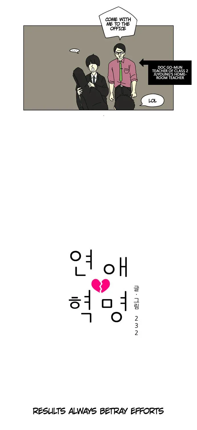 Love Revolution Chapter 7 page 6 - 