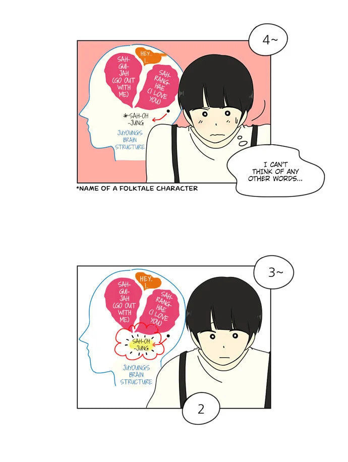 Love Revolution Chapter 11 page 24 - 