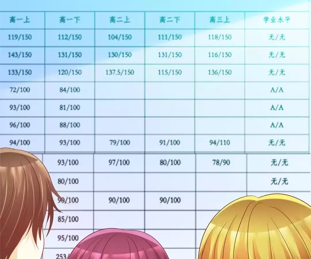 Love Trainee Chapter 53 page 50 - 