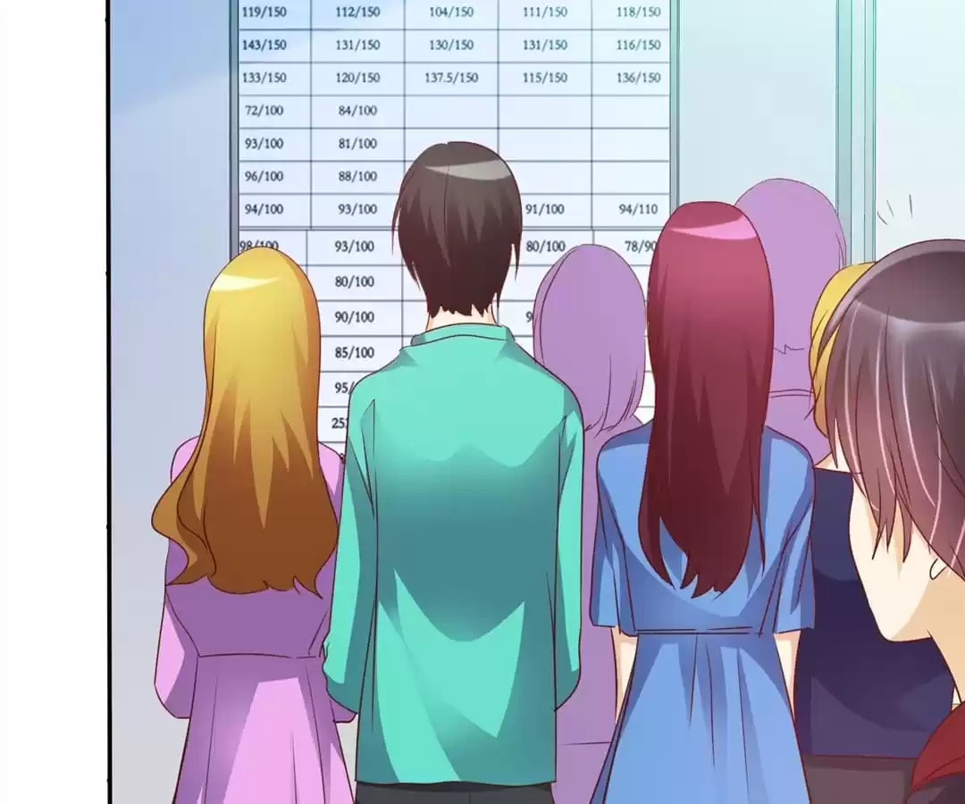 Love Trainee Chapter 53 page 54 - 
