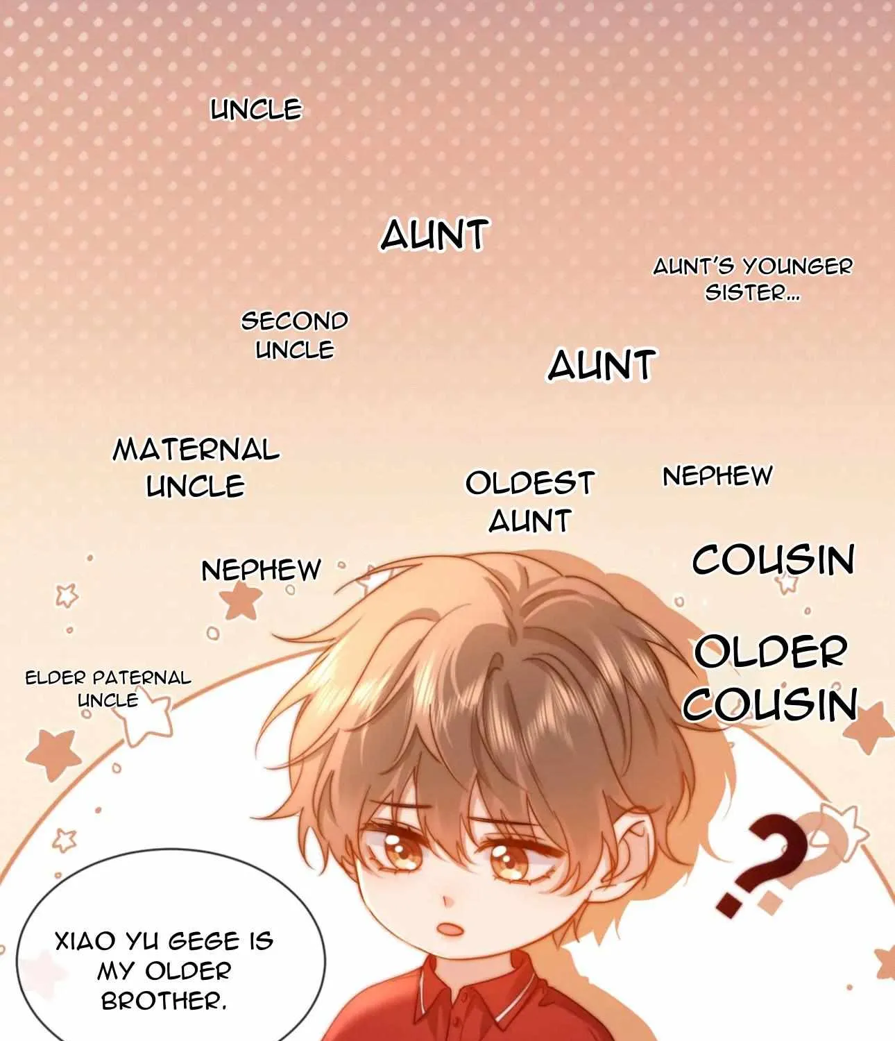 Lovely allergen Chapter 12 page 48 - 
