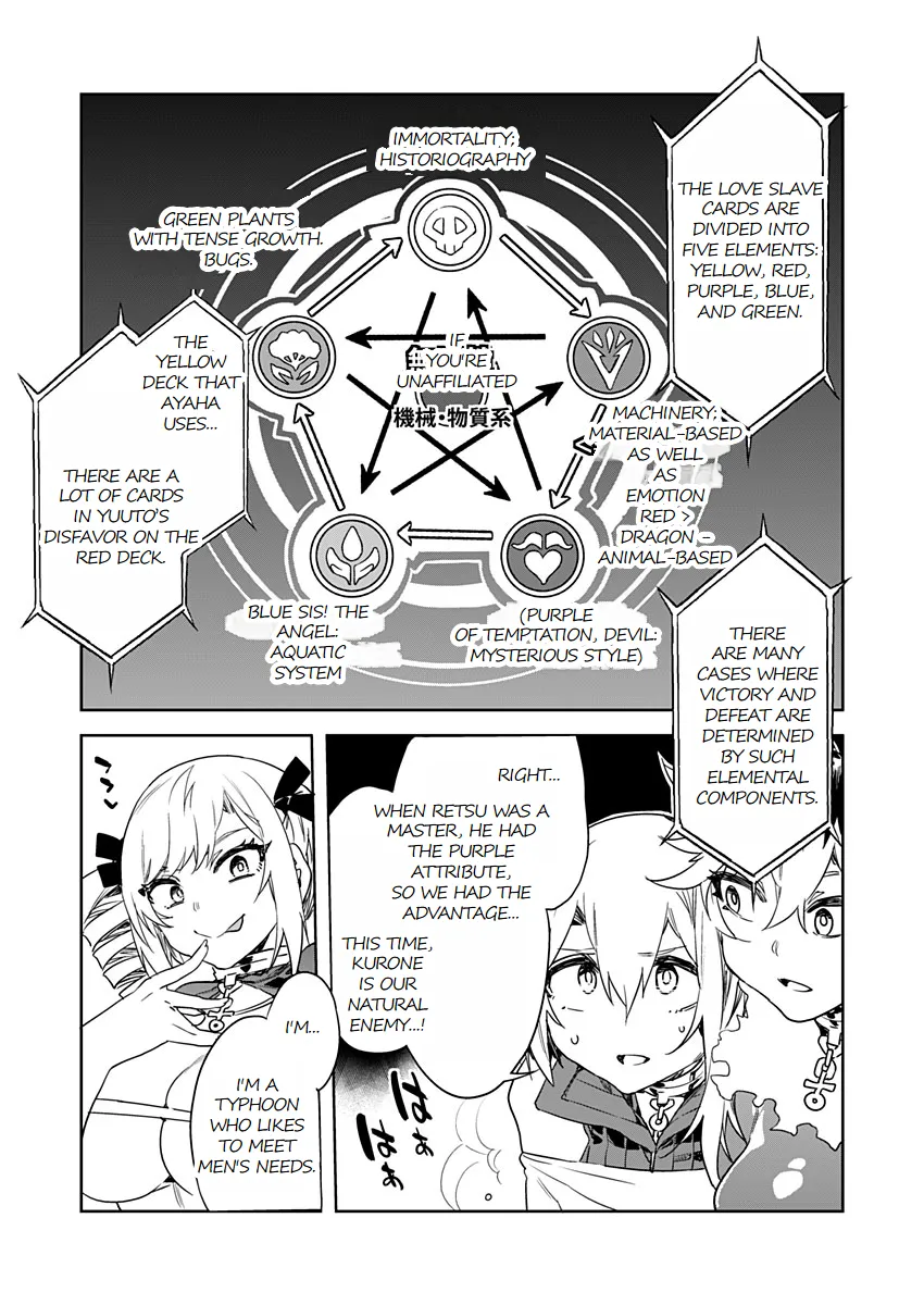 LUVSLAVE  Manga Chapter 14 page 13 - 