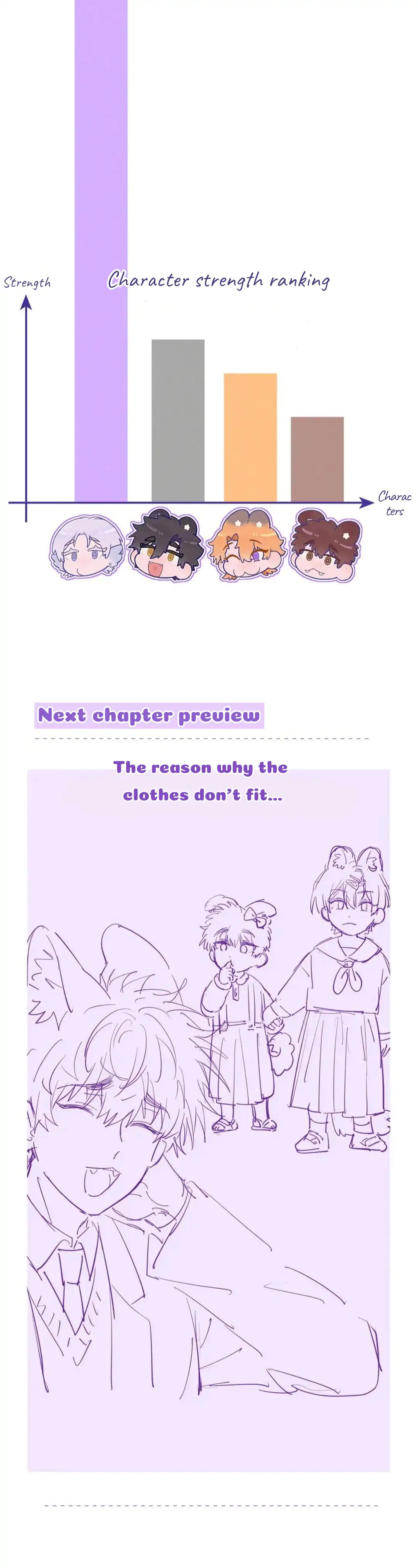 Lying Puppies Get Eaten Chapter 21.1 page 30 - 