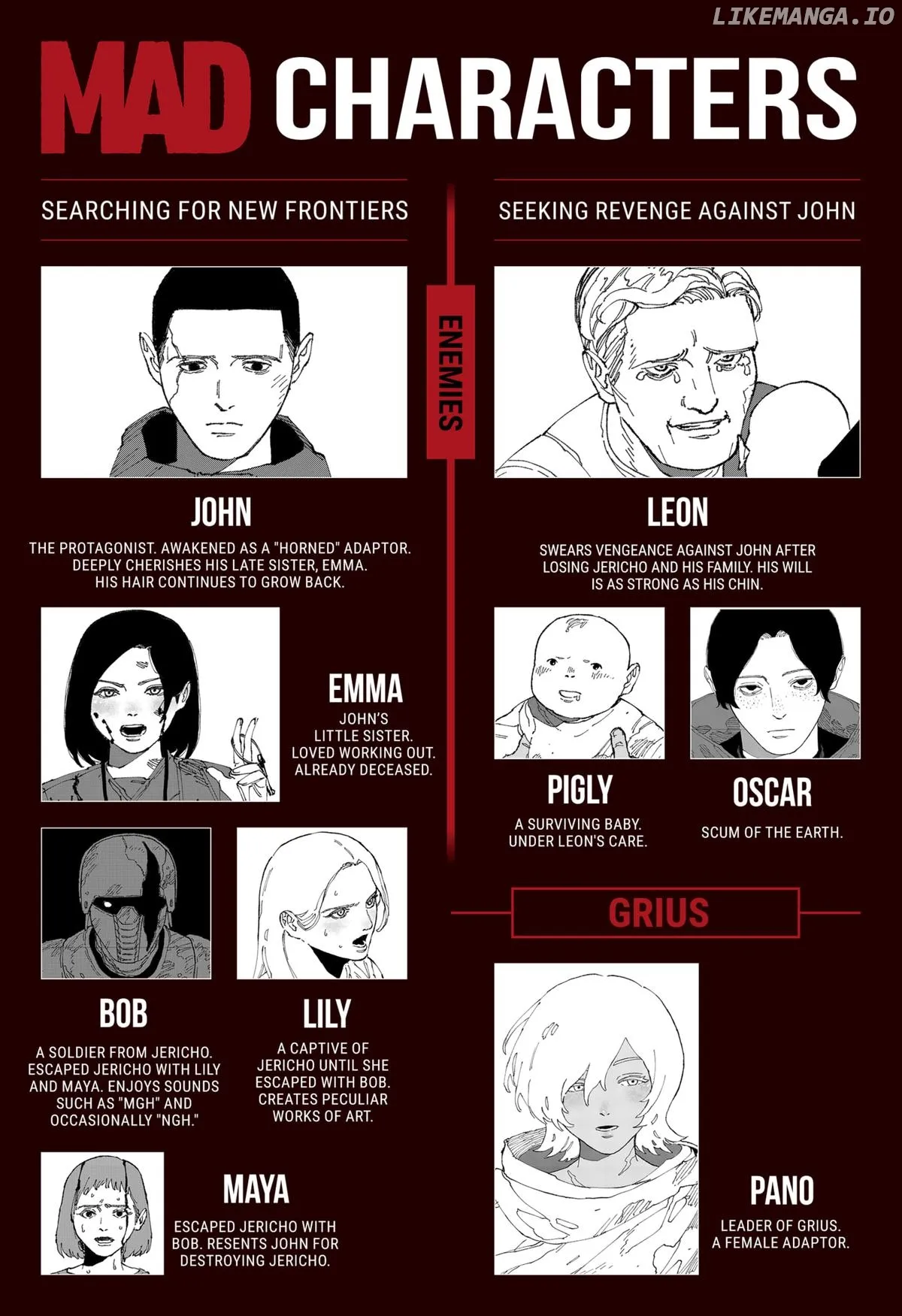 MAD (OOTORI Yuusuke) Chapter 23 page 28 - 