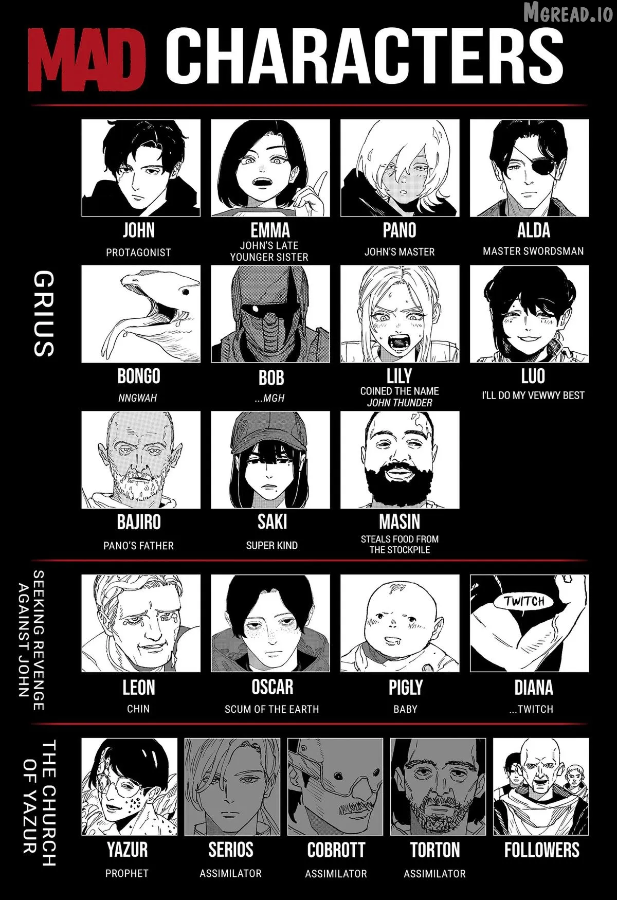 MAD (OOTORI Yuusuke) Chapter 48 page 22 - 