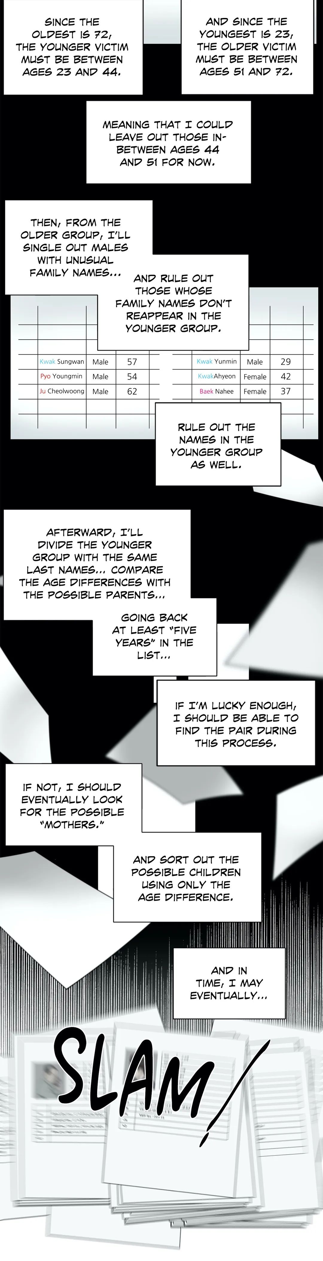 Mad Place Chapter 19 page 26 - 