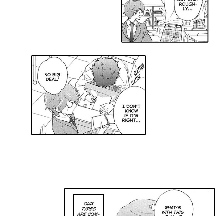Mad Venus and My Honey Chapter 1 page 25 - 