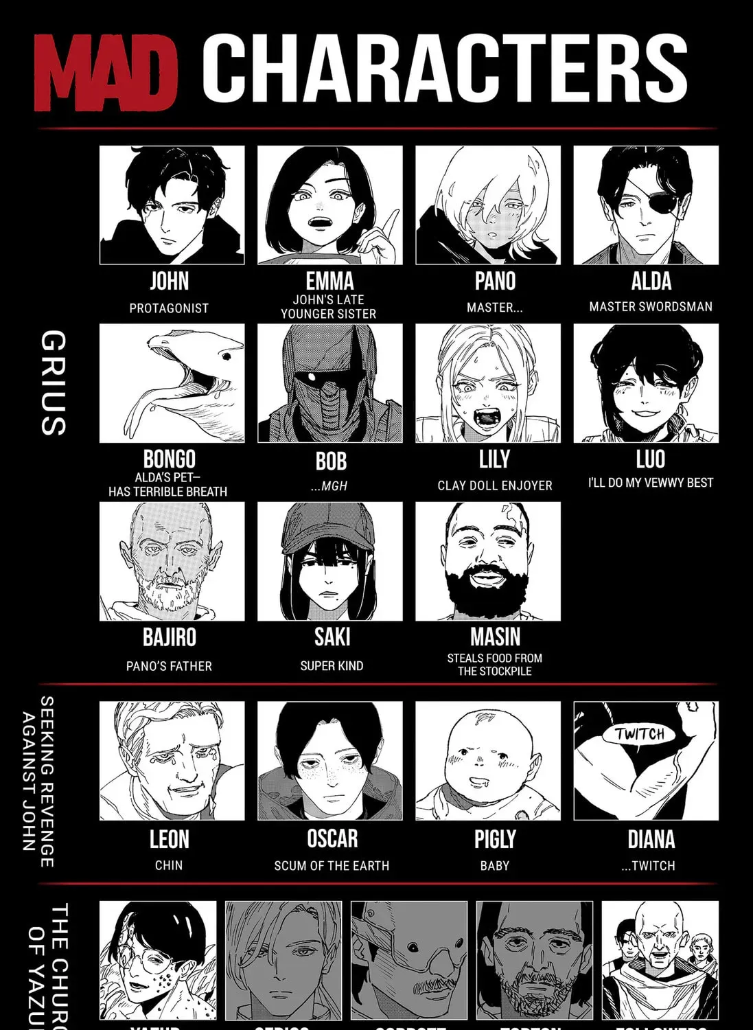 MAD Chapter 47 page 55 - 