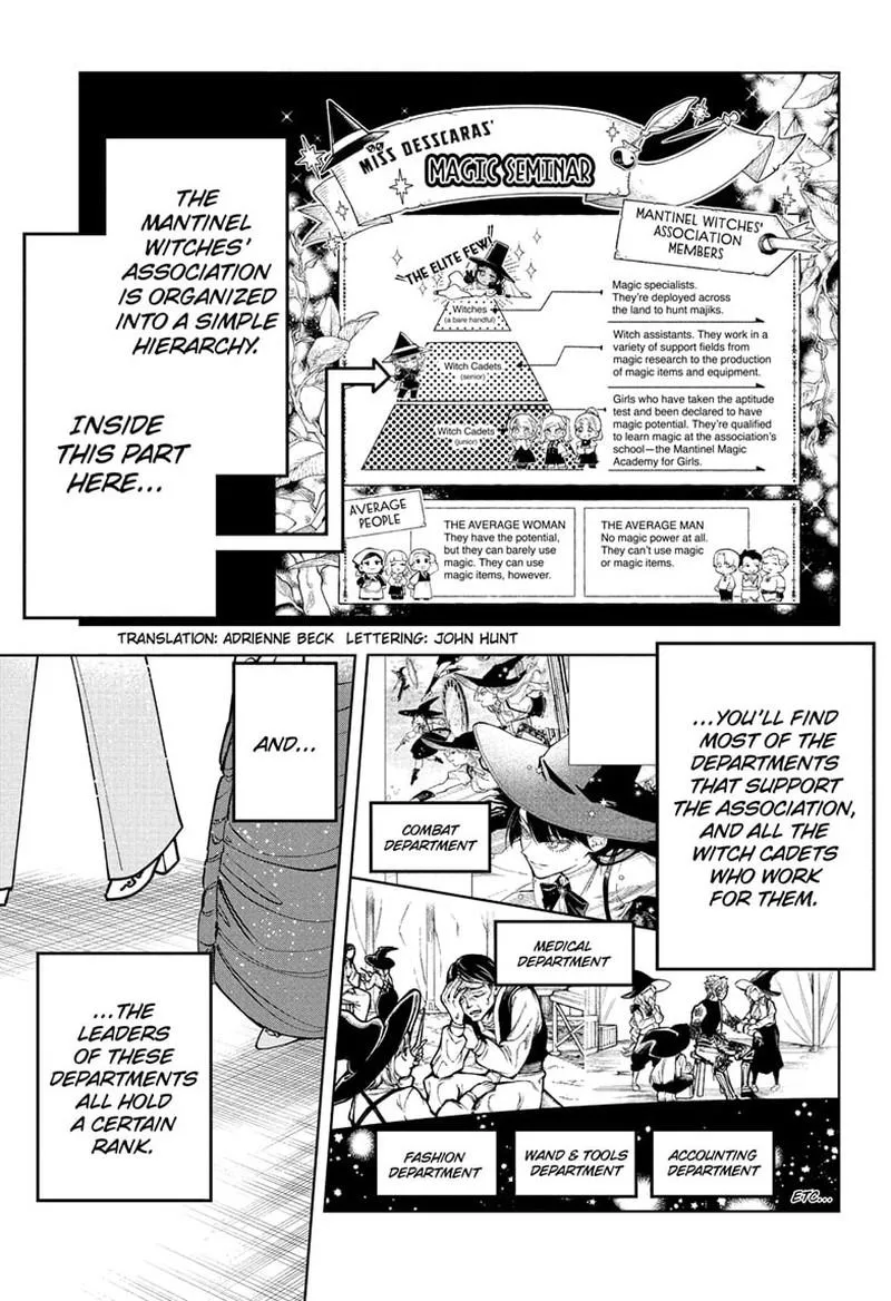 Madan No Ichi Chapter 45 page 2 - 