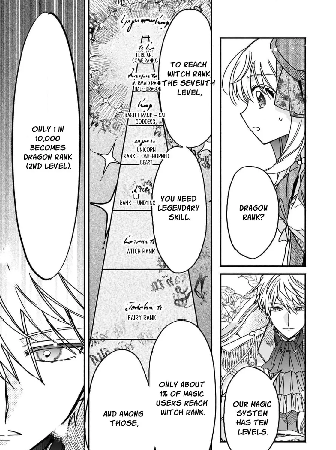 Madougushi Rize, Kaigyoushimasu Chapter 6 page 31 - 