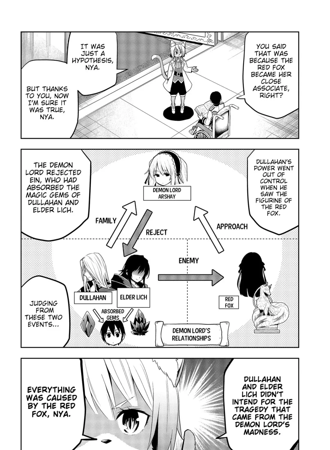 Magic Stone Gourmet: Eating Magical Power Made Me The Strongest Chapter 28 page 37 - 