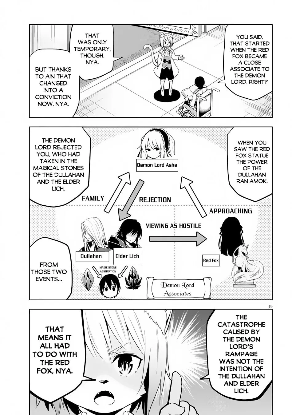 Magic Stone Gourmet: Eating Magical Power Made Me The Strongest Chapter 29 page 20 - 