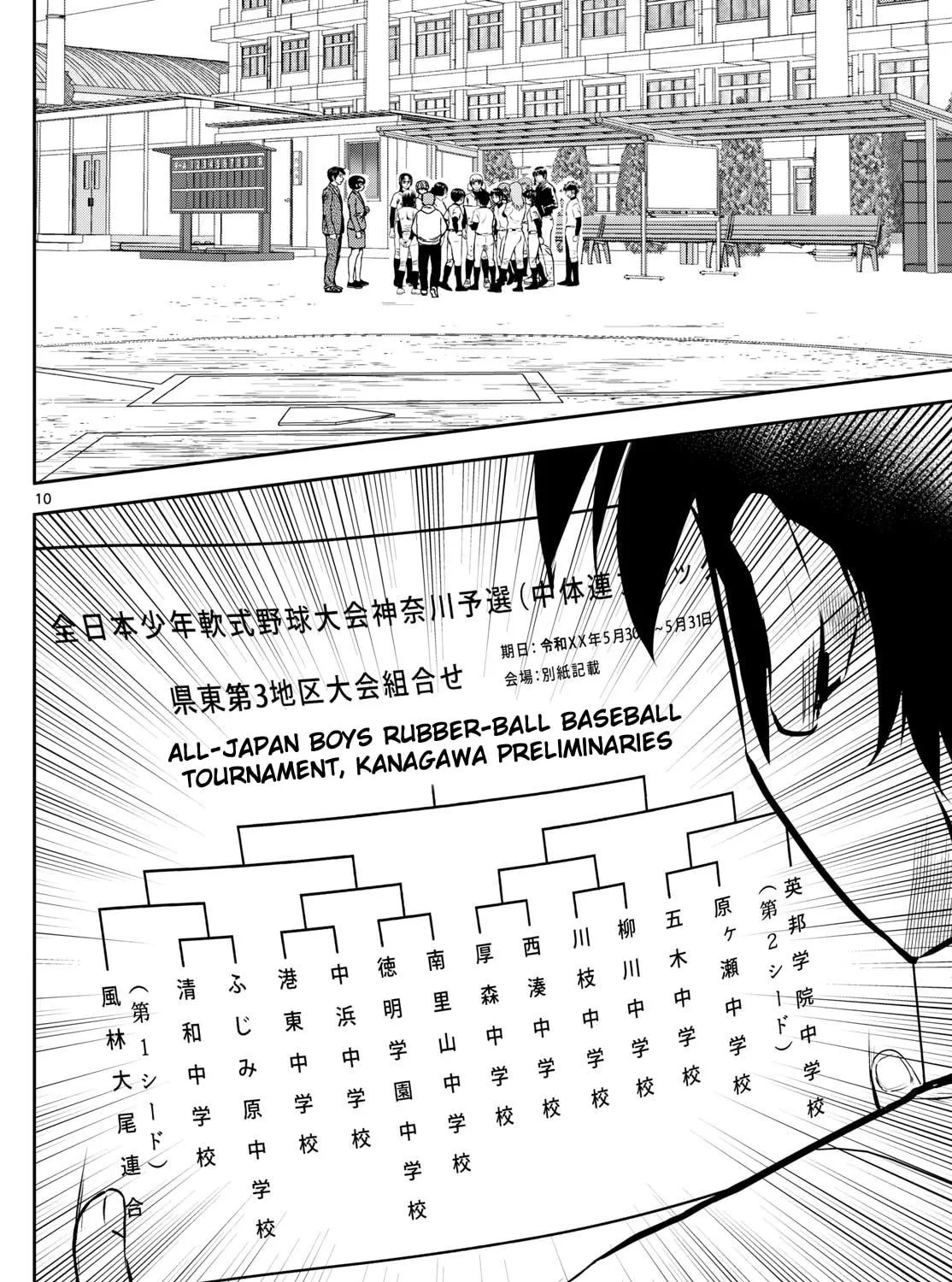 Major 2nd Chapter 258 page 19 - 