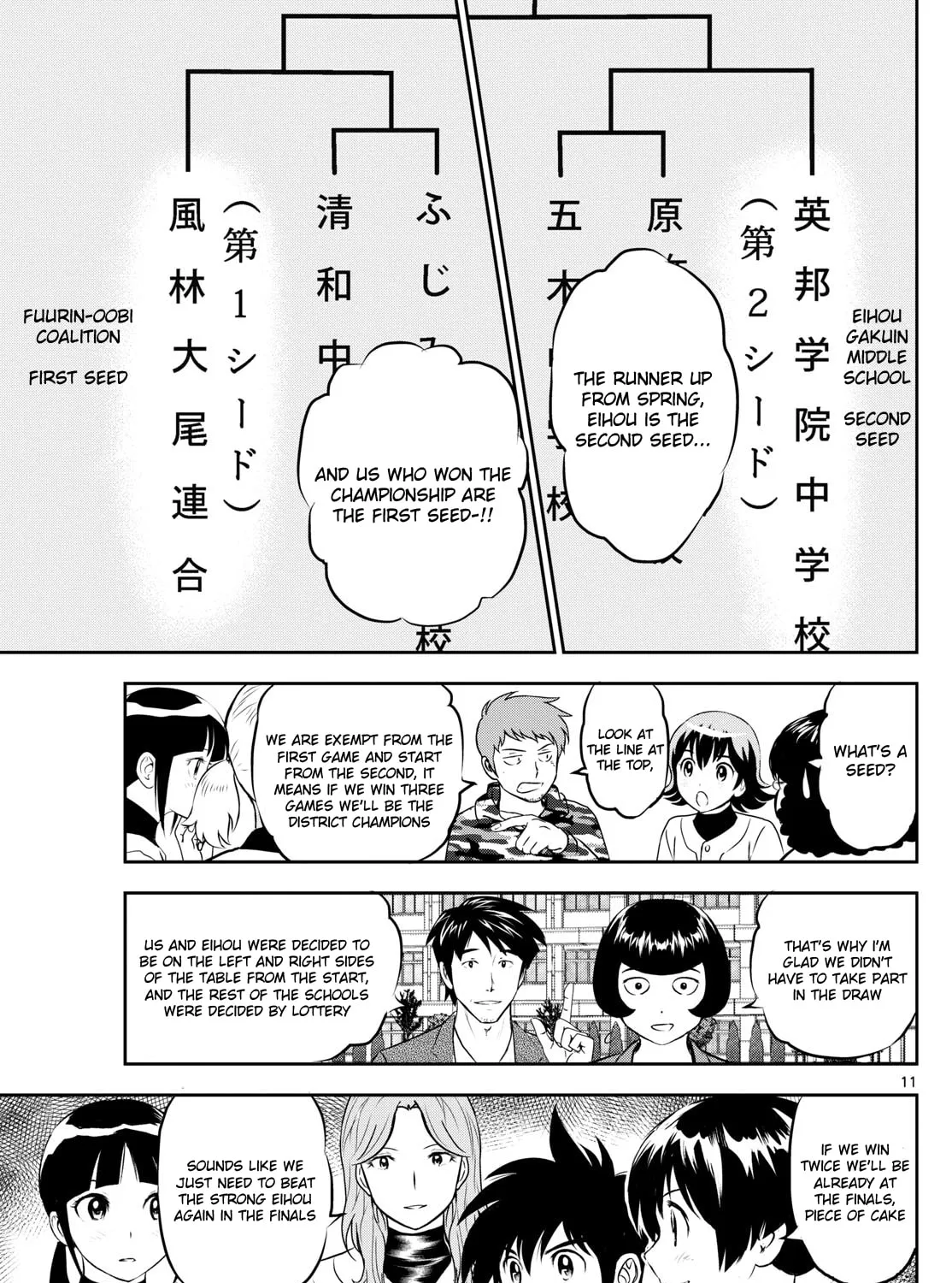 Major 2nd Chapter 258 page 21 - 