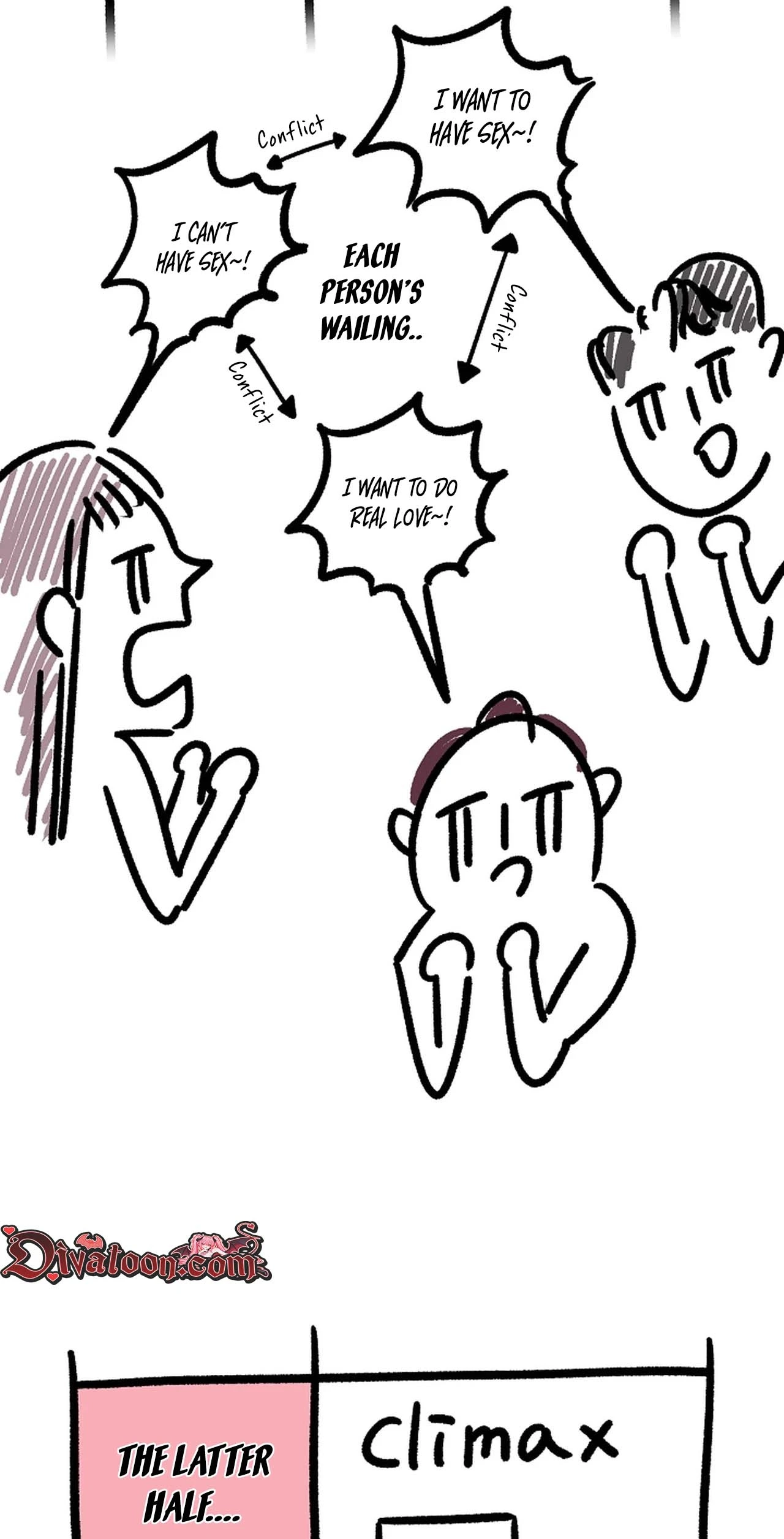 Make me lose control Chapter 34 page 10 - 