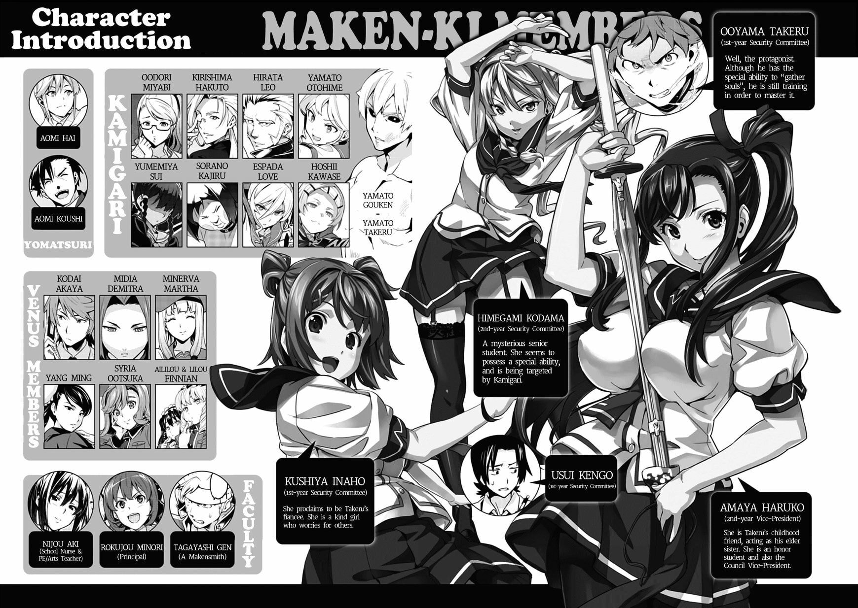 Maken-ki! - Inaho to Yukai na Nakamatachi- Chapter 81 page 5 - 