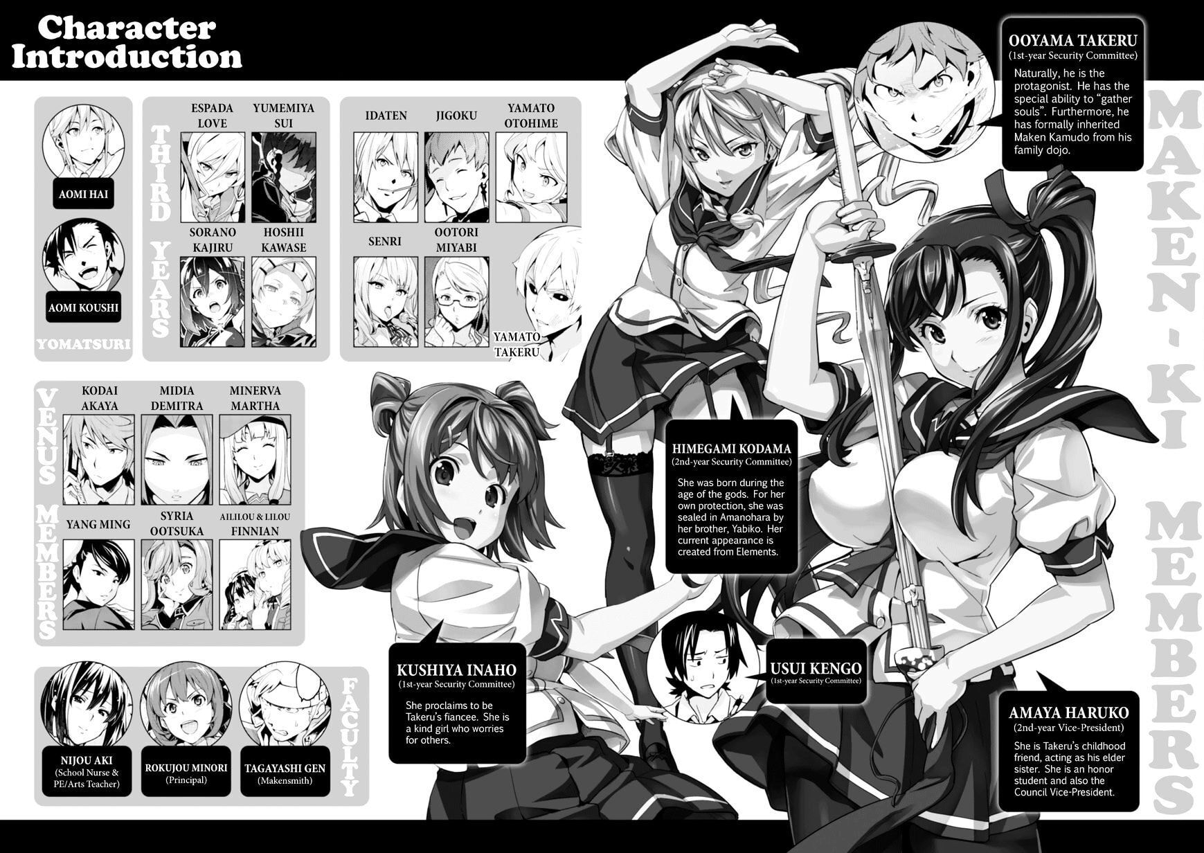 Maken-ki! - Inaho to Yukai na Nakamatachi- Chapter 90 page 5 - 